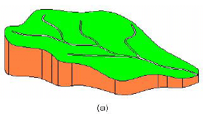 Rainfall Runoff Relationships - 1 | Engineering Hydrology - Civil Engineering (CE)