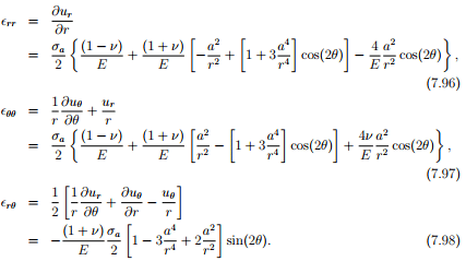Illustrative Example - Boundary Value Problem: Formulation - Civil Engineering (CE)