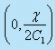 Concept of Circulation in a Free Vortex Flow - Flow of Ideal Fluids - Mechanical Engineering
