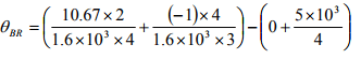 The Three Moment Equations-II | Structural Analysis - Civil Engineering (CE)
