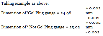 Gauge Systems
