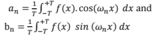 Chapter - 3 Signals and Systems | Additional Study Material for Mechanical Engineering