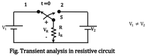 Chapter - 2 Network Theory | Additional Study Material for Mechanical Engineering