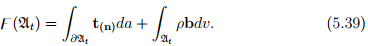 Conservation of Momentum | Physics for EmSAT Achieve