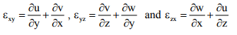 Strain Analysis | Additional Study Material for Mechanical Engineering