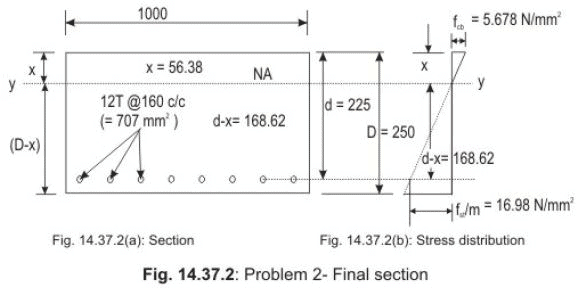 Numerical Problems - Tension Members - Civil Engineering (CE)