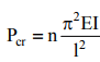 Simple Stresses (Part - 2) | Additional Study Material for Mechanical Engineering