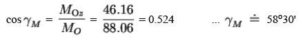 Moment of Force about a Specific Axis | Engineering Mechanics - Civil Engineering (CE)
