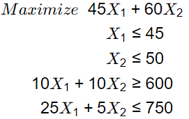 GATE Past Year Questions: Linear Programming | Industrial Engineering - Mechanical Engineering