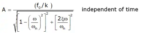 Vibration Isolation | Theory of Machines (TOM) - Mechanical Engineering