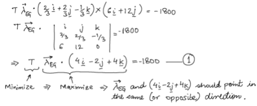 Free Body Diagrams | Engineering Mechanics - Civil Engineering (CE)