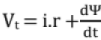 Chapter 11 - Machines (Part-3) - Mechanical Engineering