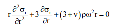 Thick Cylinders Stresses due To Internal And External Pressures | Additional Study Material for Mechanical Engineering