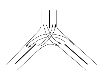 Channelization - 1 | Transportation Engineering - Civil Engineering (CE)