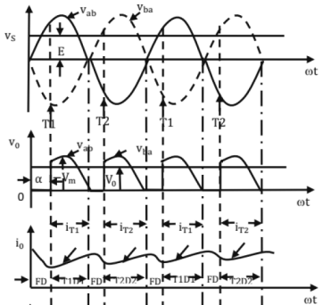 Chapter 8 - Power Electronics (Part - 1) - Mechanical Engineering