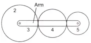 Study Notes for Gear Trains | Theory of Machines (TOM) - Mechanical Engineering