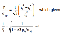 Design Principles For Thick Cylinders (Part - 1) | Additional Study Material for Mechanical Engineering