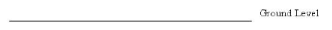 Principles of Groundwater Flow | Engineering Hydrology - Civil Engineering (CE)