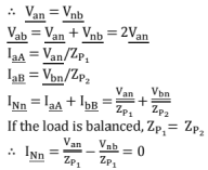 Chapter - 2 Network Theory | Additional Study Material for Mechanical Engineering