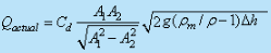 Measurement of Flow Rate Through Pipe | Fluid Mechanics for Mechanical Engineering