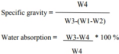 Desirable Properties & List of Tests: Aggregates - 2 | Transportation Engineering - Civil Engineering (CE)