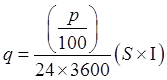 Cross Drainage Structures | Irrigation Engineering - Civil Engineering (CE)
