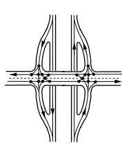 Grade Separated Intersection