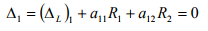 The Force Method of Analysis: Beams - 1 | Structural Analysis - Civil Engineering (CE)