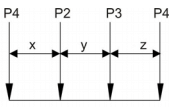 Influence Lines for Beams - 2 | Structural Analysis - Civil Engineering (CE)