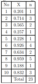 Vehicle Arrival Models: Count | Transportation Engineering - Civil Engineering (CE)