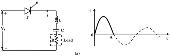 Chapter 8 - Power Electronics (Part - 1) - Mechanical Engineering