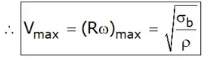 Study Notes for Flywheel | Theory of Machines (TOM) - Mechanical Engineering