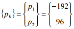 The Direct Stiffness Method: Beams - 7 | Structural Analysis - Civil Engineering (CE)