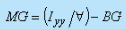 Recap: Fluid Statics | Fluid Mechanics for Mechanical Engineering