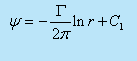 Concept of Circulation in a Free Vortex Flow | Additional Documents & Tests for Civil Engineering (CE)