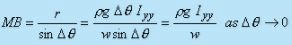 Hydrostatic Thrusts on Submerged Plane Surface - Fluid Statics - Mechanical Engineering