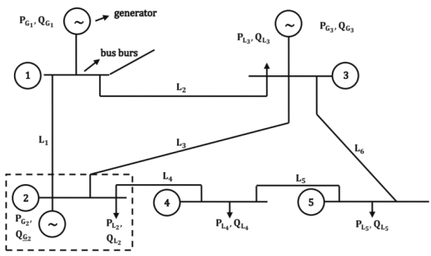 Chapter 10 - Power System (Part - 2) | Additional Study Material for Mechanical Engineering
