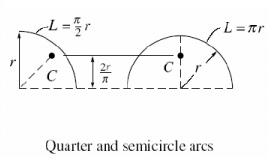 Centroid for System of Particles | Engineering Mechanics - Civil Engineering (CE)