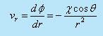 Concept of Circulation in a Free Vortex Flow | Additional Documents & Tests for Civil Engineering (CE)