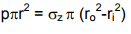 Thin Cylinders | Strength of Materials (SOM) - Mechanical Engineering