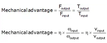 Dynamic Analysis of Linkages | Theory of Machines (TOM) - Mechanical Engineering