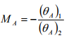 Introduction: The Force Method of Analysis - 2 | Structural Analysis - Civil Engineering (CE)