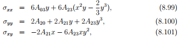 Symmetrical Bending - Civil Engineering (CE)