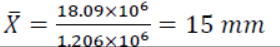 Centroid for Composite Bodies | Engineering Mechanics - Civil Engineering (CE)