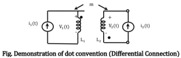 Chapter - 2 Network Theory | Additional Study Material for Mechanical Engineering