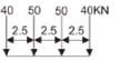 Influence Lines for Beams - 3 | Structural Analysis - Civil Engineering (CE)