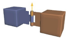 Constraints for a Rigid Body | Engineering Mechanics - Civil Engineering (CE)