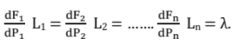 Chapter 10 - Power System (Part - 1) | Additional Study Material for Mechanical Engineering