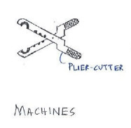 Frames & Machines | Engineering Mechanics - Civil Engineering (CE)