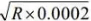 Lined & Unlined Canals | Irrigation Engineering - Civil Engineering (CE)